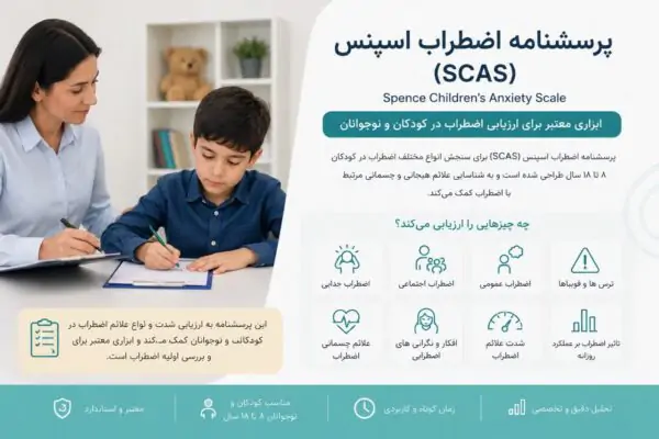 پرسشنامه اضطراب اسپنس