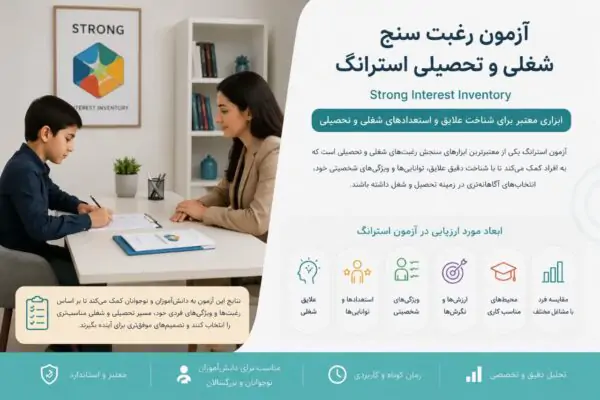 آزمون رغبتسنج شغلی و تحصیلی استرانگ