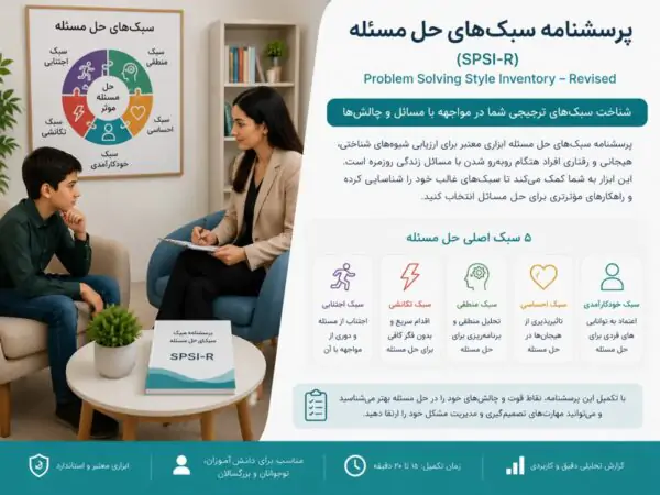 پرسشنامه سبکهای حلمسئله