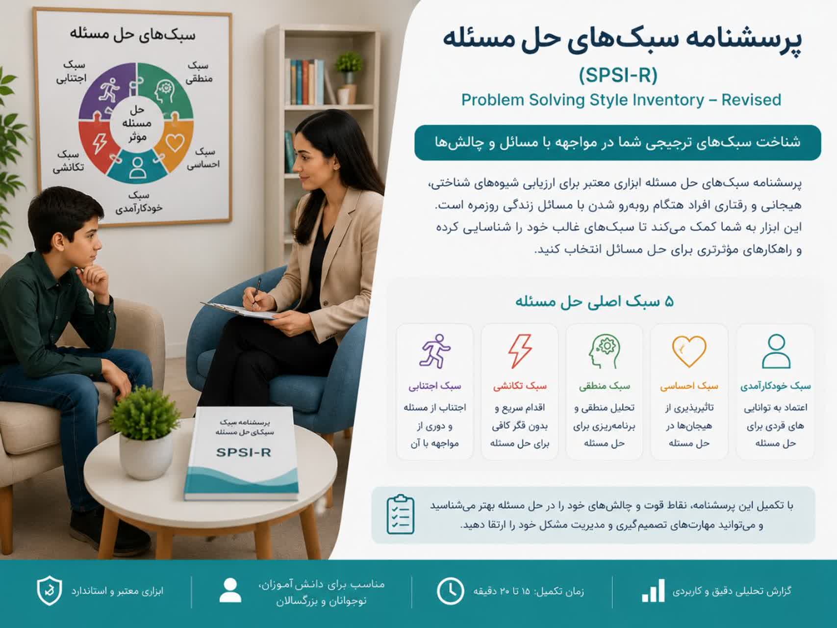 پرسشنامه سبک‌های حل‌مسئله