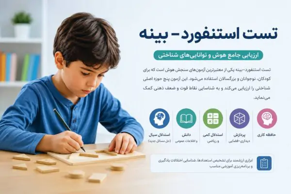 تست استنفورد-بینه