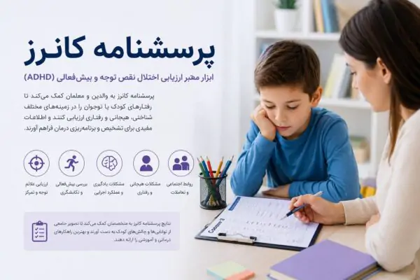 پرسشنامه کانرز