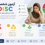 آزمون شخصیت دیسک