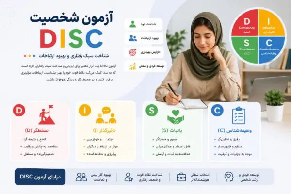 آزمون شخصیت دیسک