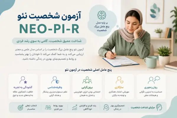 آزمون شخصیت نئو